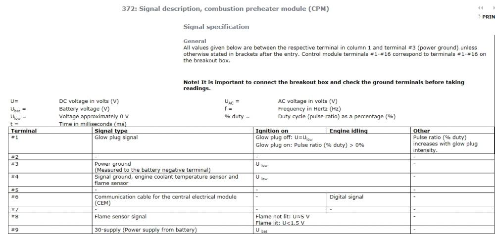 5a7234ff2c8fd_CPMsignaldescriptionpart1.